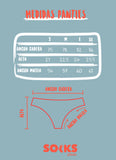 Panties zipper